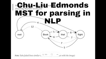 Chu-Liu Edmonds Maximum Spanning Tree for Dependency parsing trees with example