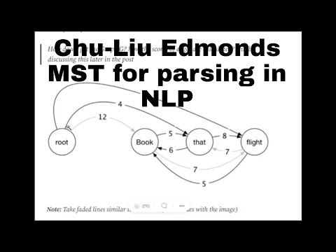 Chu-Liu Edmonds Maximum Spanning Tree for Dependency parsing trees with example