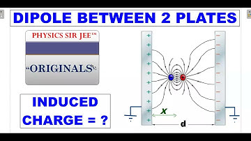 JEE Advanced ORIGINALS: DIPOLE BETWEEN CONDUCTING PLATES | ELECTROSTATICS
