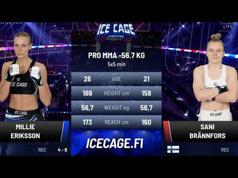 Sani Brännfors vs Millie Eriksson FULL FIGHT | ICE CAGE 8