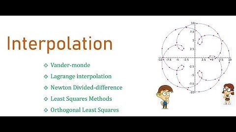 Numerical Interpolation - Vandermonde Interpolation - Lagrange Interpolation - Newton Interpolation