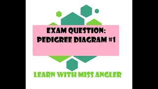 GR 12 EXAM QUESTION: Pedigree diagram #1
