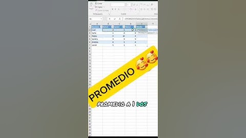 Aprender Excel, desde ahora y crece profesionalmente.