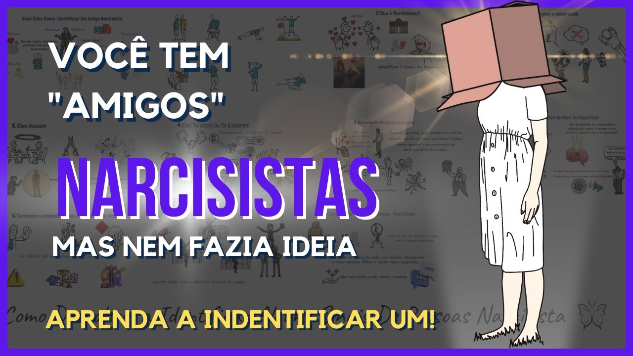 🧲Como Identificar Um 