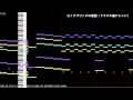 ドラクエ戦闘曲風「ビッグブリッヂの死闘」（オーケストラアレンジ）