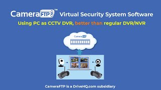 CameraFTP Virtual Security System - Use PC as CCTV DVR system screenshot 2