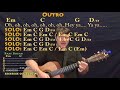Zombie The Cranberries Strum Guitar Cover Lesson with Chords Lyrics