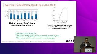 Snia Sdc 2025 - Advantages Of Cxl For Storage Applications