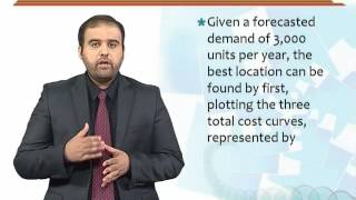 MGMT615_Topic147