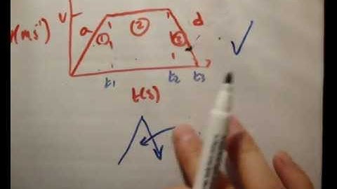 Applied Maths : LC textbook solution  Ex 2c q20