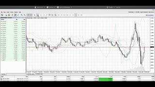Stocksons relatório de comércio de vídeo.(PT)