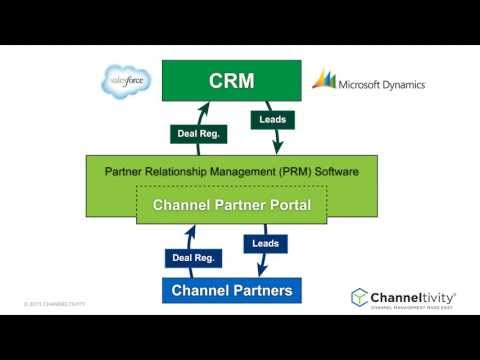 What to look for in Channel Partner Portal Software