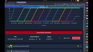 Tardigrade TryHackMe Walkthrough
