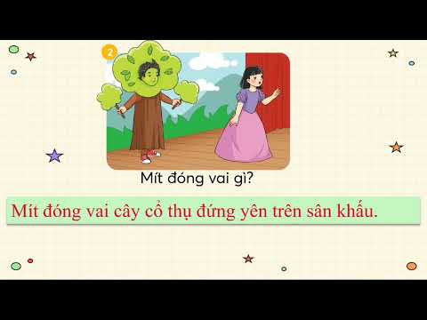 Ôn tập 3 (tt): Luyện tập xem - kể Vai diễn của Mít