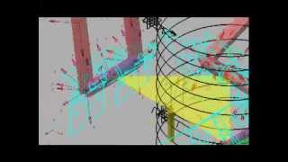 Parallel Delta Robot Simulation - MSC Software Adams/View (By Hussein.Ziarati@gmail.com)