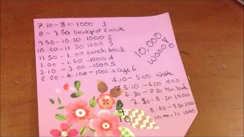 How I write 10000 words in a day