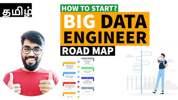 Big Data Engineering Road Map in தமிழ்