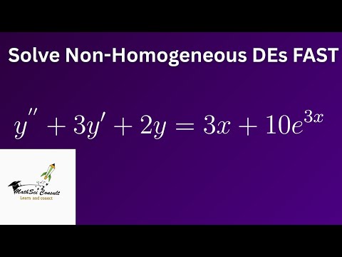 Superposition Principle &