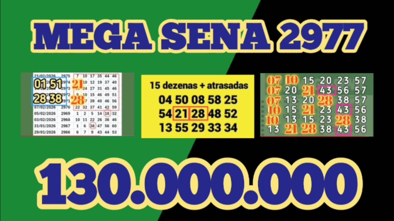 Mega Sena 2977 130.000.000,00 observações e estatística, dicas e análises 