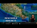 Así fue el sismo de 7.5 que sacudió México
