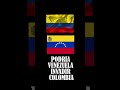 Podría venezuela invadir colombia