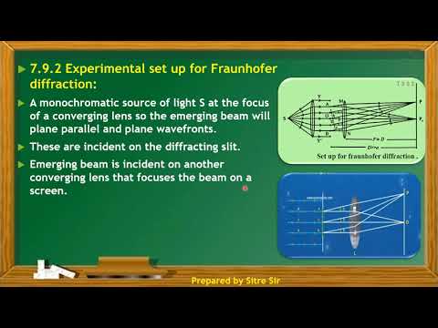 7.9.2 Experimental set up for Fraunhofer diffraction| SYJC | XII | Physics | Maharashtra Board | New