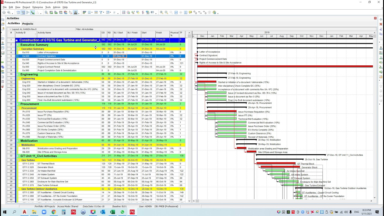 P6 Baseline and Update