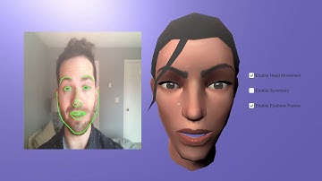 Controlling an Avatar in Unity using Computer Vision