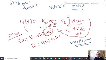 EE-568: Lecture-5 (Sliding Mode Control and Its Application): ON-OFF Control Action