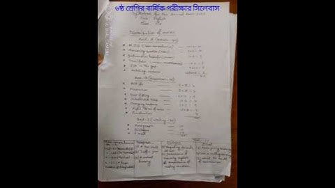 ৬ষ্ঠ শ্রেণির বার্ষিক পরীক্ষার সিলেবাস