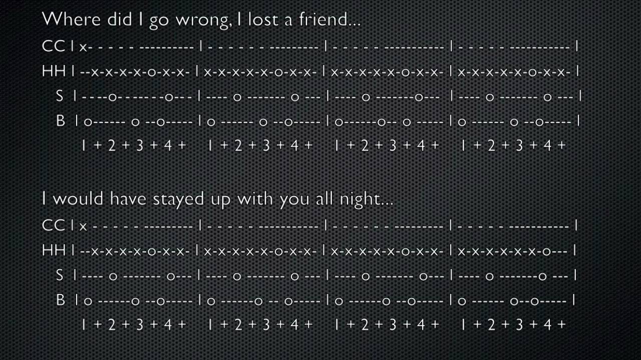 The fray how to save a life song with drum tab youtube