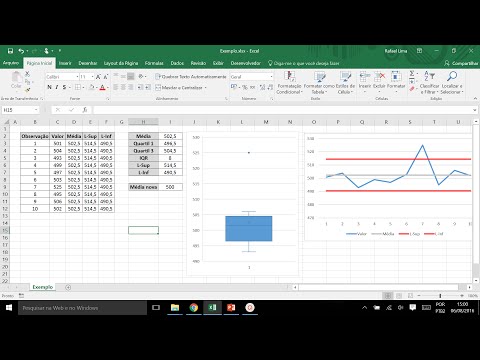 Vídeo: Qual pontuação z é considerada um outlier?