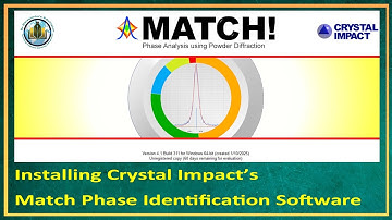 XRD Analysis: Installing Crystal Impact’s Match Phase Identification Software #XRD