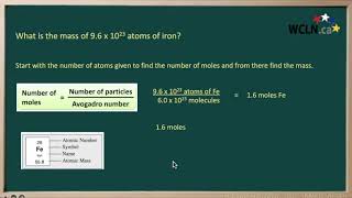 WCLN - Chemistry - What is the mass of 9.6 x 1023 atoms of iron? WCLN - Chemistry - What is the mass of 9.6 x 1023 atoms of iron?