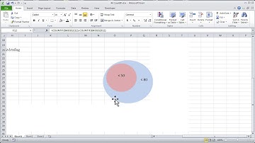 Học EXCEL cơ bản   43 Đếm theo điều kiện với hàm COUNTIF