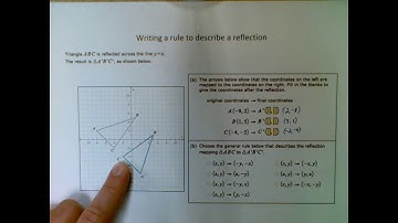 Geometry - Writing a rule to describe a reflection