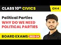 Term 2 Exam Class 10 Civics Chapter 6 | Why do we Need Political Parties - Political Parties