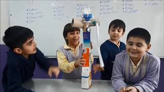 1 Geometri̇k Ci̇si̇mlerle Yaraticilik