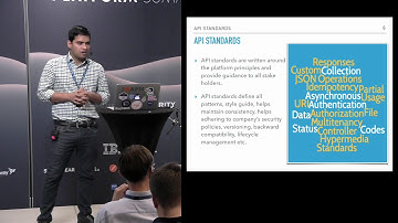 Framework for Successful API Governance