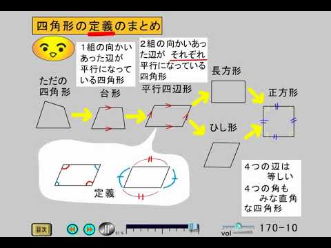 中学数学 図形と証明 170 10 四角形の定義のまとめ Youtube