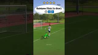 Download Lagu Alex Morgan Faceplants | Women's FIFA 22 MP3