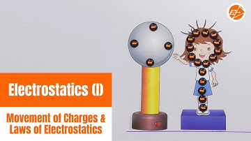 Electrostatics (part 1) - Movement of Charges & Laws of Electrostatics
