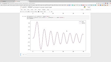 Java for Scientific Computing: Bessel functions -- Part 3