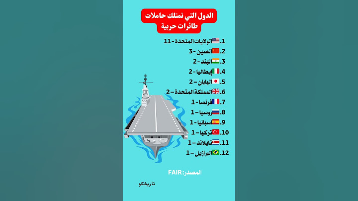 الدول التي تمتلك حاملات الطائرات الحربية #المغرب #الجزائر ،#العراق