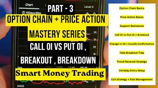 Option Chain Price Action Mastery Series PART 3 #optionchainanalysis #oidataanalysis #openinterest