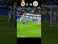 REAL MADRID VS WOLFSBURG | CHAMPION'S LEAGUE #shorts