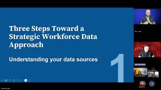 DCW Strategies Center Workshop: Identifying and Aligning Data Sources and Understanding Gaps​