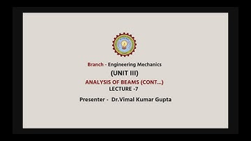 | AKTU Digital Education | Engineering Mechanics | Analysis of Beams Part-2