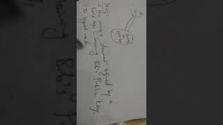 Cryptography Module 3 part2