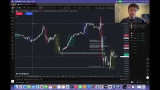 First Trading Day of 2026 | Full Market Recap | Friday 02/01/2026